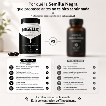 Nigellix - Aceite de semilla negra Etíope