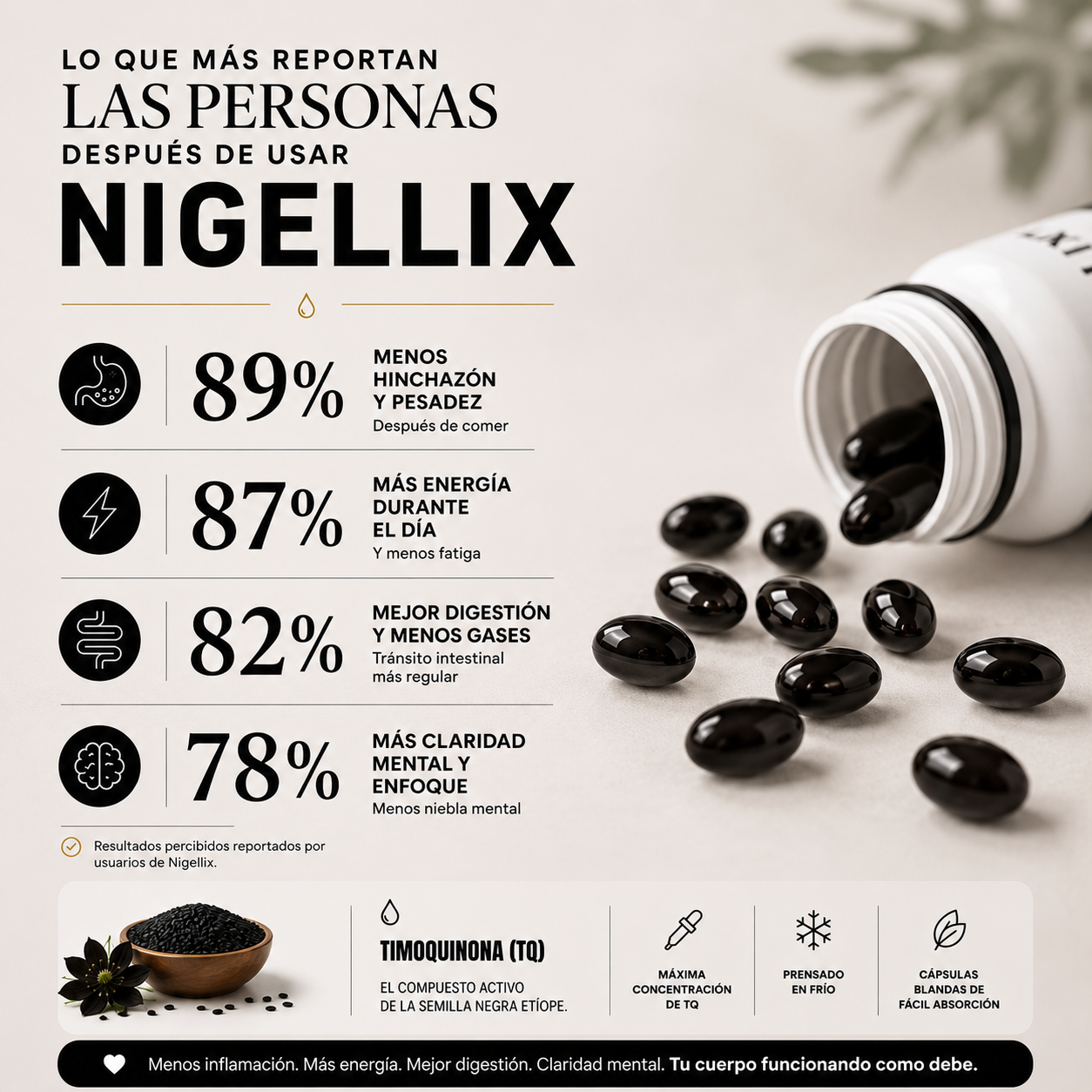 Nigellix - Aceite de semilla negra Etíope